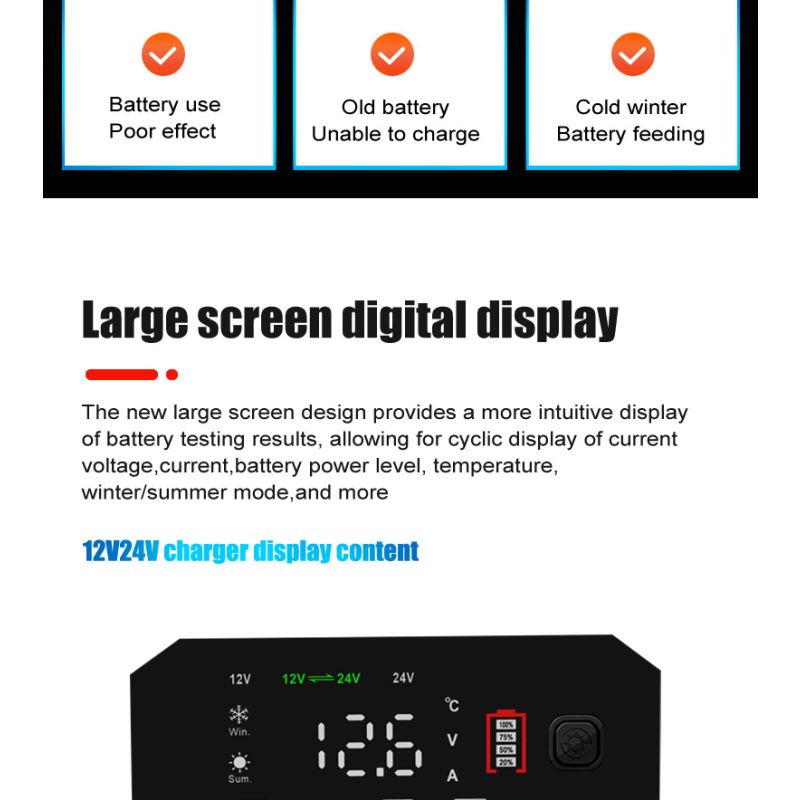 FOXSUR 20A Tragbares Autobatterieladegerät 12V 24V AGM LiFePO4 mit CPU 7-Stufige Ladefunktion Zuverlässige Leistung