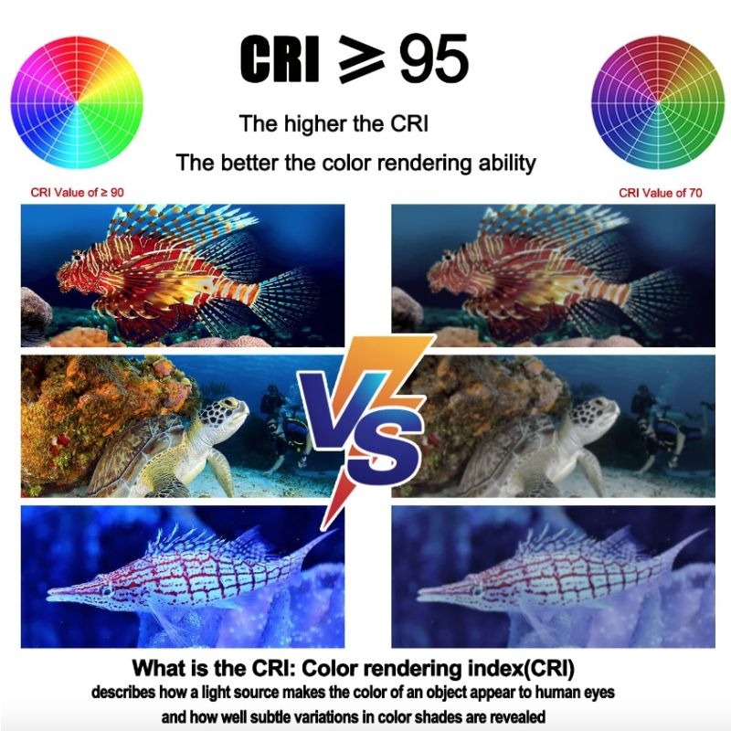 Tauchen Licht Highlight Taschenlampe 25000 Lumen 100M wasserdicht für Unterwasserfotografie und Abenteuer