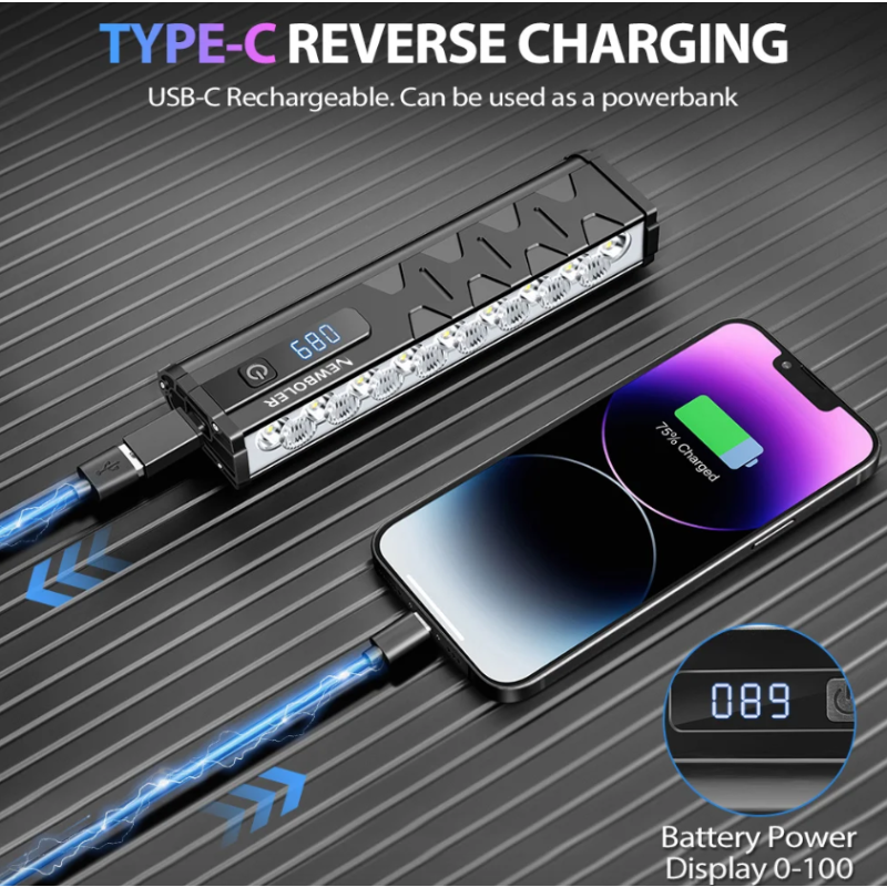 NITEBEAM Fahrradlicht 10000 Lumen ultrahelle Fahrradleuchte mit robustem Design für MTB und Straßenradfahren