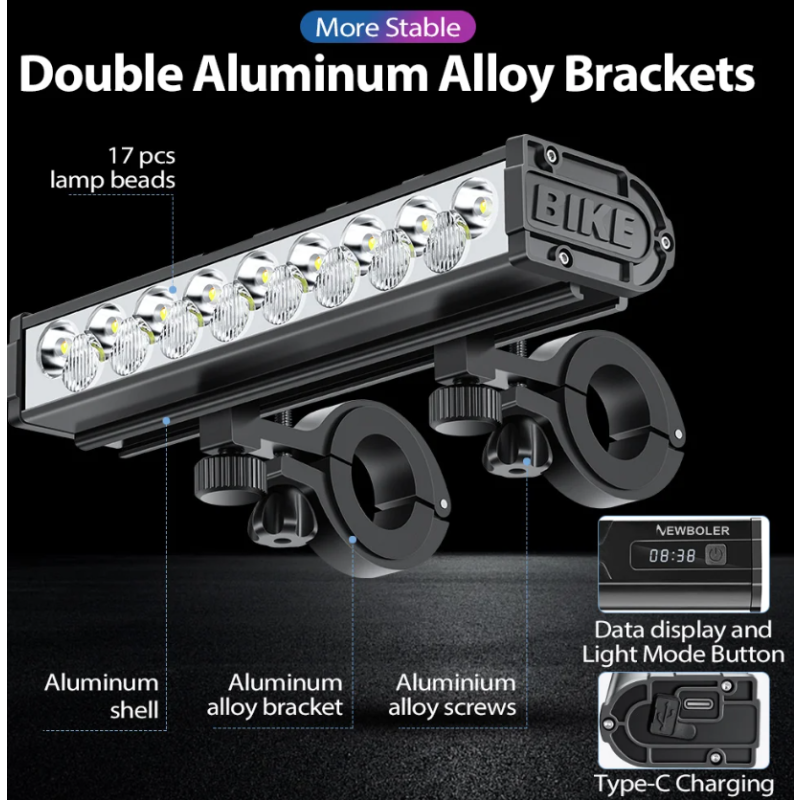 NITEBEAM Fahrradlicht 10000 Lumen ultrahelle Fahrradleuchte mit robustem Design für MTB und Straßenradfahren