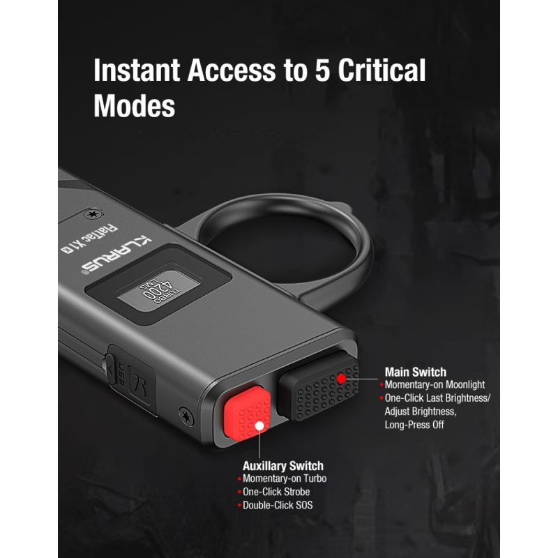 Klarus X1 Ultradünne EDC Taschenlampe, 4200LM taktische Taschenlampe mit USB-C, Luminus SST-70 LED