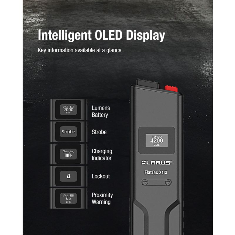 Klarus X1 Ultradünne EDC Taschenlampe, 4200LM taktische Taschenlampe mit USB-C, Luminus SST-70 LED