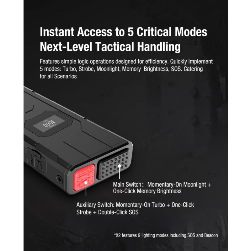 Klarus X2 Ultrdünne taktische Taschenlampe EDC, USB-C wiederaufladbar, 3000 Lumen, kompakte, kraftvolle Lampe