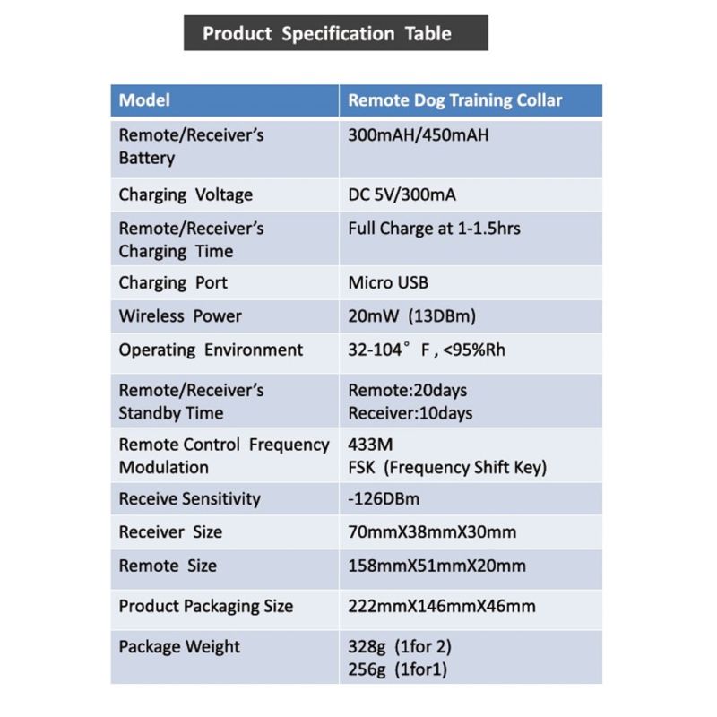 Neues Hundetrainingsgerät wiederaufladbarer wasserdichter Schockhalsband mit Fernbedienung für effektives Training