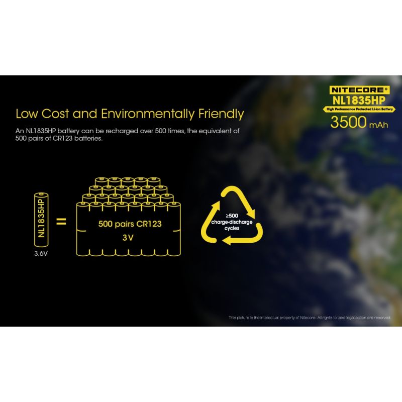 Nitecore NL1835HP 18650 Akku 3500mAh außergewöhnliche Kapazität für Hochstromgeräte und Outdoor-Fans
