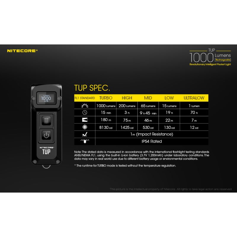 Nitecore TUP XP-L HD V6 LED Taschenlampe 1000 Lumen tragbares Licht Outdoor-Ausrüstung OLED Display USB-Aufladung