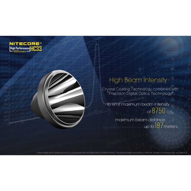 Nitecore HC33 XHP35 LED Scheinwerfer 1800 Lumen Outdoor Beleuchtung Campingausrüstung freihändige Nutzung