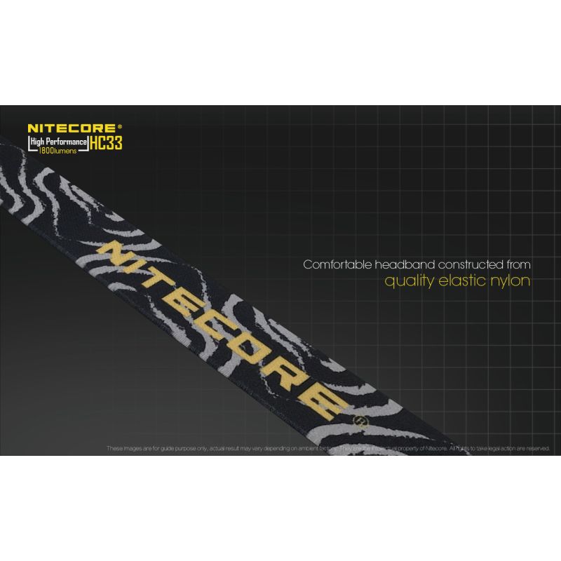 Nitecore HC33 XHP35 LED Scheinwerfer 1800 Lumen Outdoor Beleuchtung Campingausrüstung freihändige Nutzung