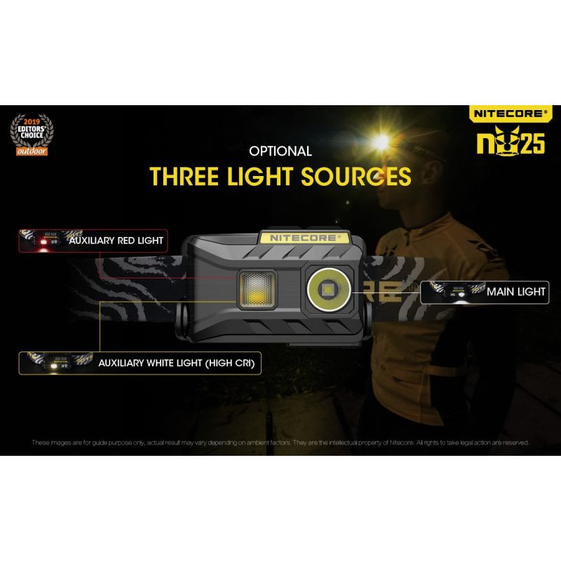 Nitecore NU25 XP-G2 S3 LED Stirnlampe 360 Lumen wiederaufladbar für Outdoor Beleuchtung und Abenteuer Zubehör