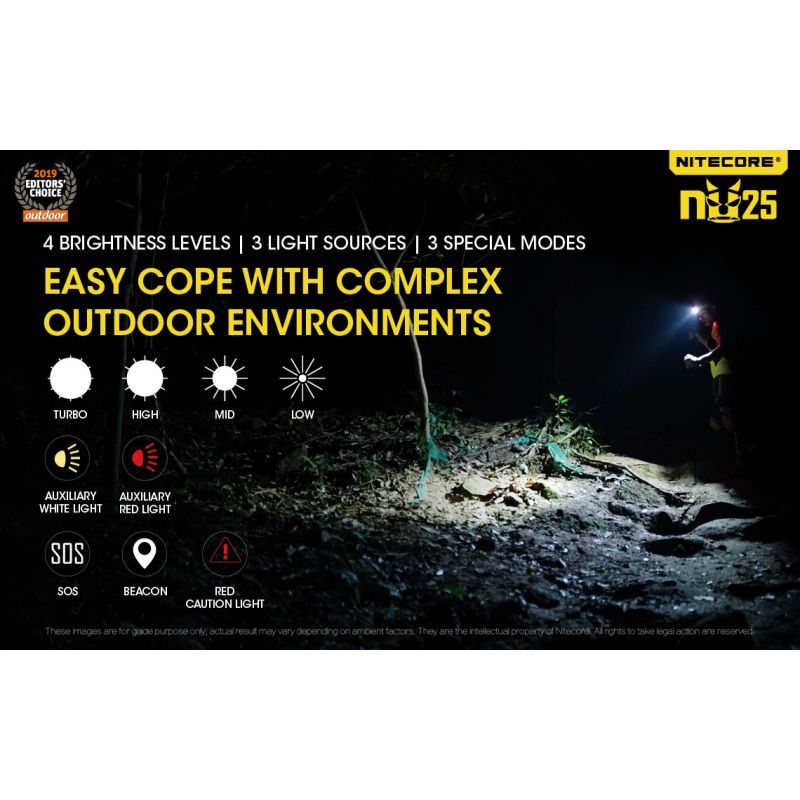 Nitecore NU25 XP-G2 S3 LED Stirnlampe 360 Lumen wiederaufladbar für Outdoor Beleuchtung und Abenteuer Zubehör
