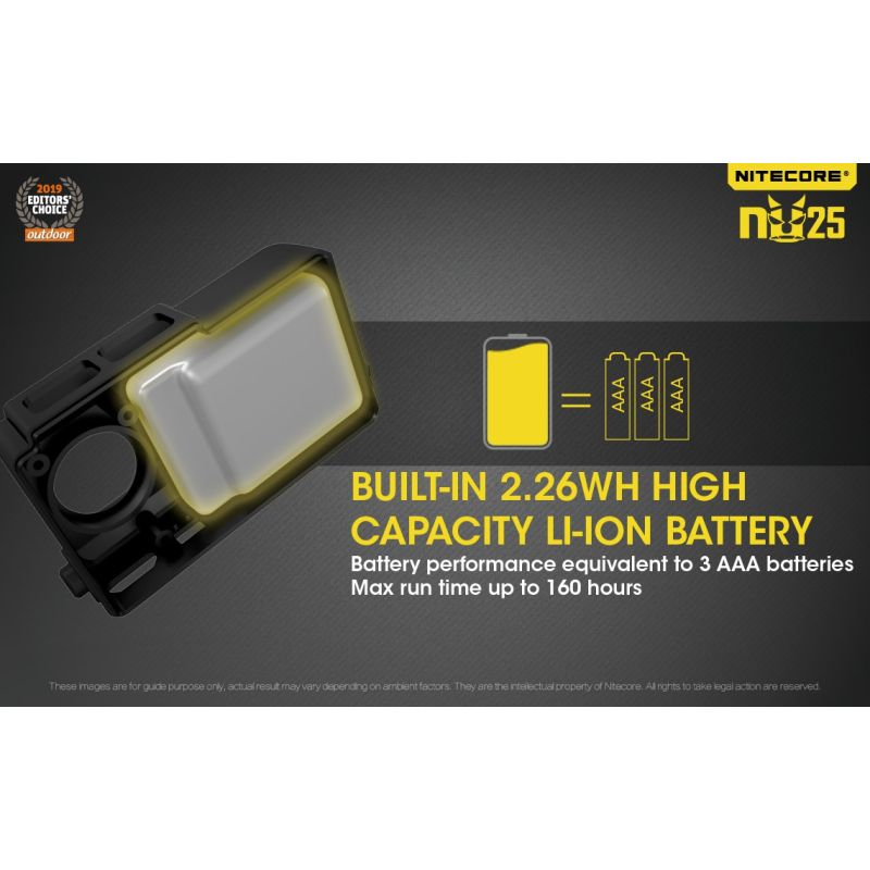 Nitecore NU25 XP-G2 S3 LED Stirnlampe 360 Lumen wiederaufladbar für Outdoor Beleuchtung und Abenteuer Zubehör