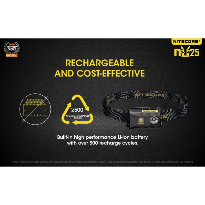 Nitecore NU25 XP-G2 S3 LED Stirnlampe 360 Lumen wiederaufladbar für Outdoor Beleuchtung und Abenteuer Zubehör