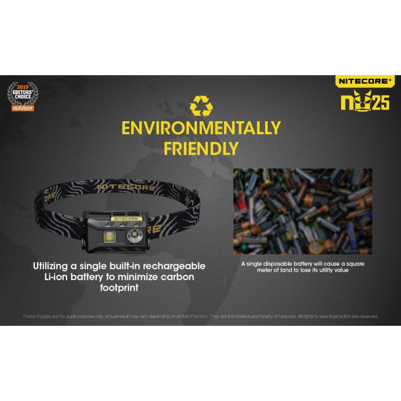 Nitecore NU25 XP-G2 S3 LED Stirnlampe 360 Lumen wiederaufladbar für Outdoor Beleuchtung und Abenteuer Zubehör