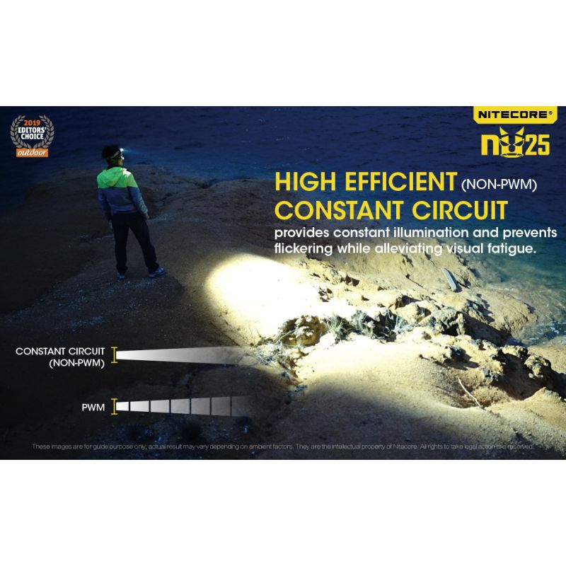 Nitecore NU25 XP-G2 S3 LED Stirnlampe 360 Lumen wiederaufladbar für Outdoor Beleuchtung und Abenteuer Zubehör