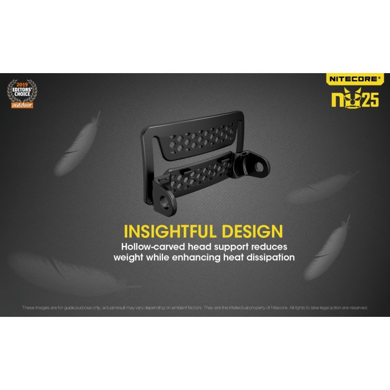 Nitecore NU25 XP-G2 S3 LED Stirnlampe 360 Lumen wiederaufladbar für Outdoor Beleuchtung und Abenteuer Zubehör