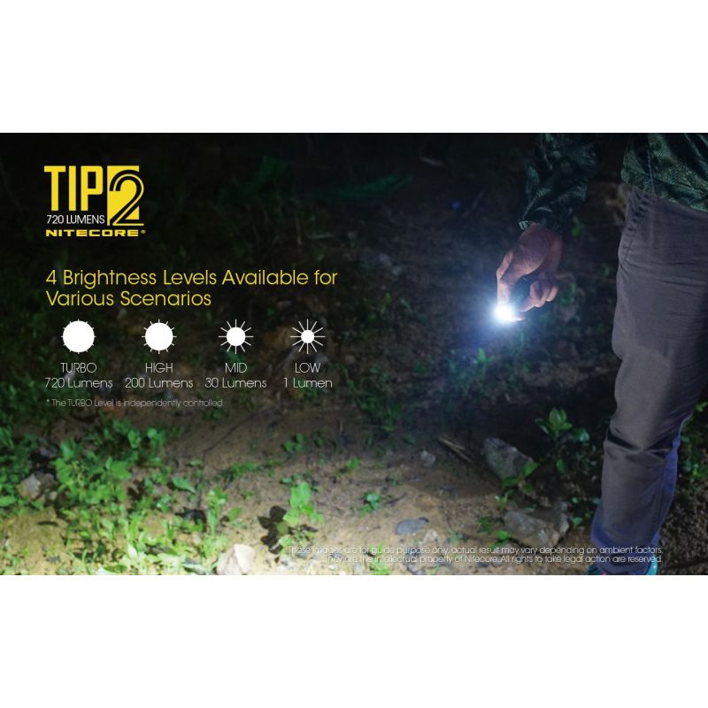 NITECORE TIPP2 Schlüsselanhänger Taschenlampe 720 Lumen USB wiederaufladbar LED kompakt für Outdoor-Abenteuer
