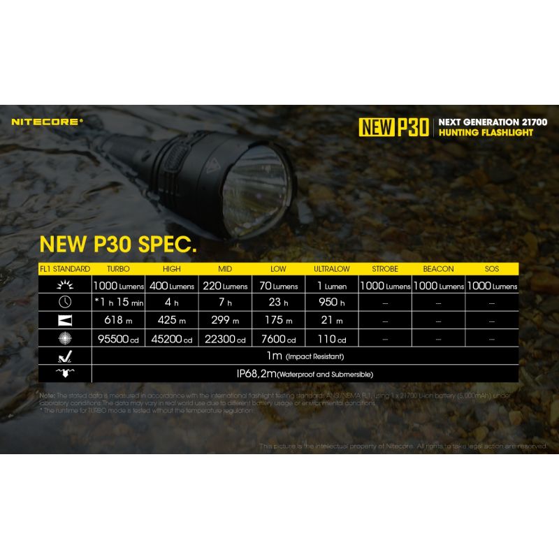 Nitecore P30 XP-L HI V3 LED-Taschenlampe 1000 Lumen 618 Meter Reichweite robuste Outdoor-Taschenlampe