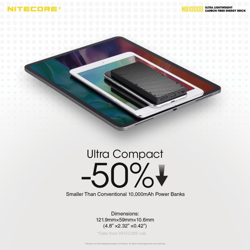 NITECORE NB10000 QC Dual Port Power Bank 10000mAh USB-C Leichtes Reiseaccessoire für Smartphone Schnellladung