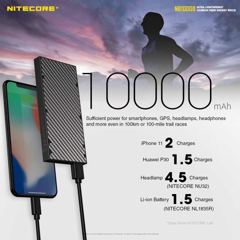 NITECORE NB10000 QC Dual Port Power Bank 10000mAh USB-C Leichtes Reiseaccessoire für Smartphone Schnellladung