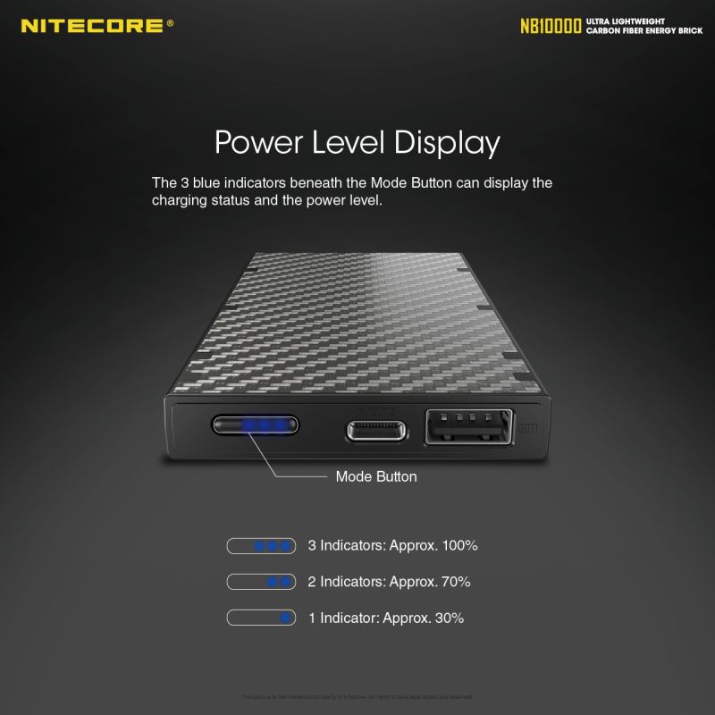 NITECORE NB10000 QC Dual Port Power Bank 10000mAh USB-C Leichtes Reiseaccessoire für Smartphone Schnellladung