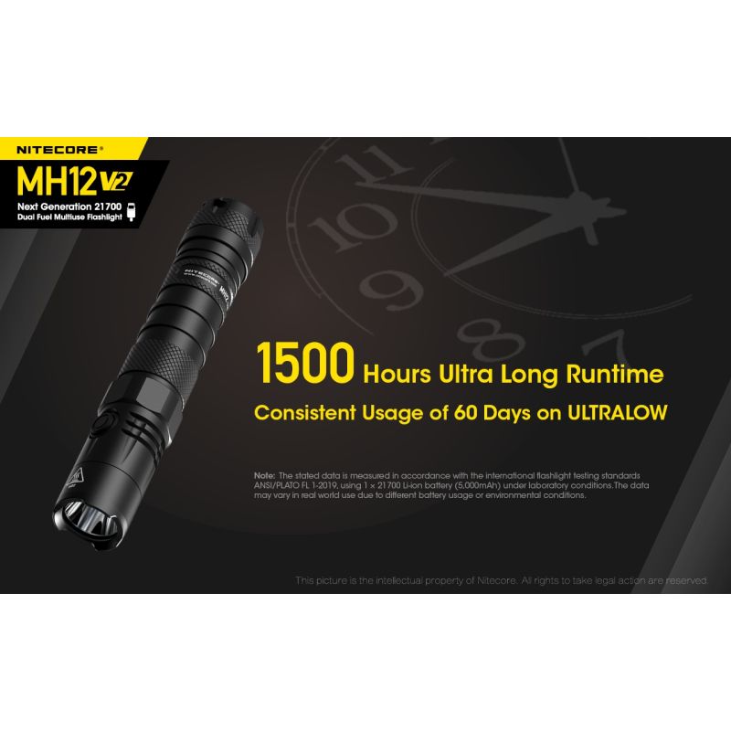 Nitecore MH12 V2 LED Taschenlampe 1200 Lumen Outdoor Beleuchtung 21700 Batterie für Camping und Wandern