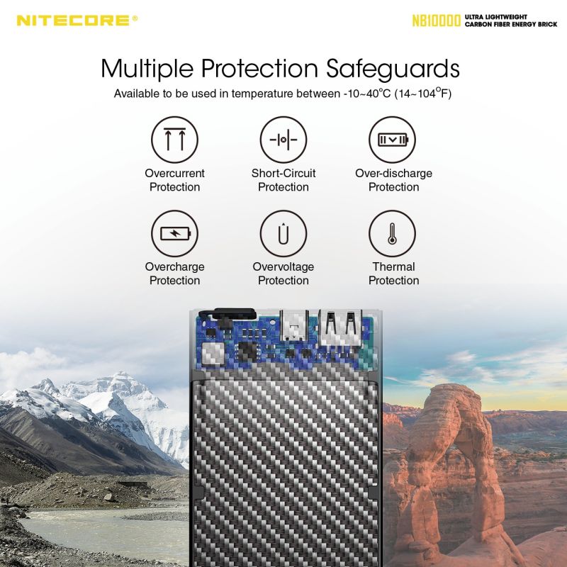 NITECORE NB10000 QC Dual Port Power Bank 10000mAh USB-C Leichtes Reiseaccessoire für Smartphone Schnellladung
