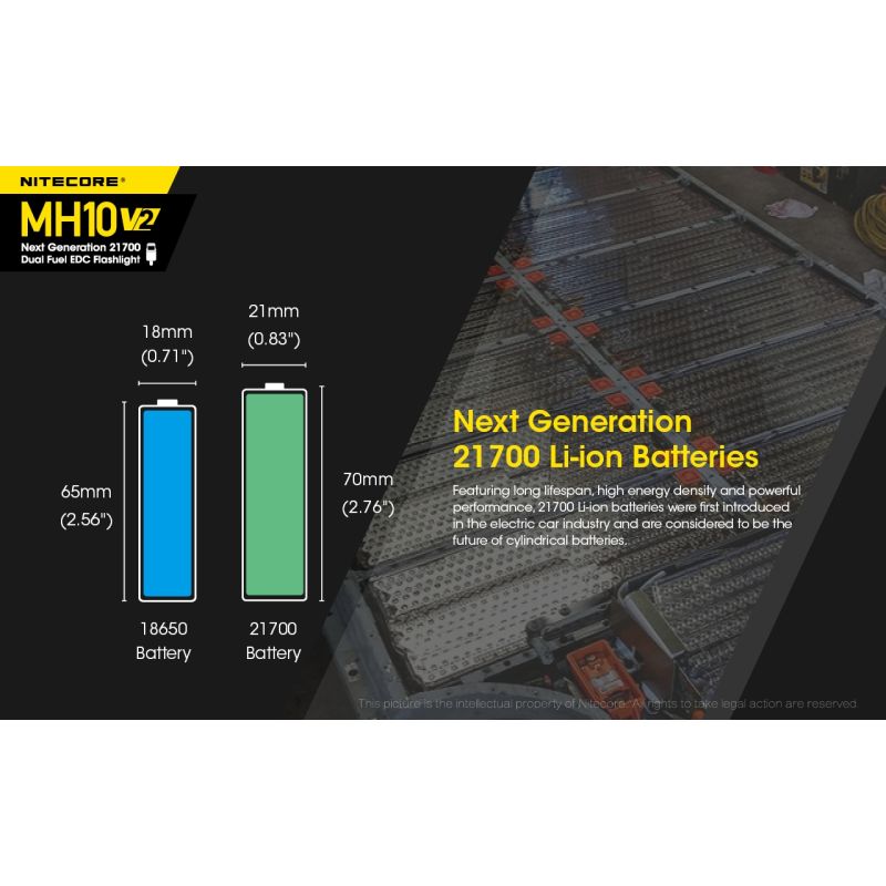 NITECORE MH10 V2 XP-L2 V6 LED-Taschenlampe 1200 Lumen USB-C Ladegerät kompakte langlebige Outdoor Beleuchtung