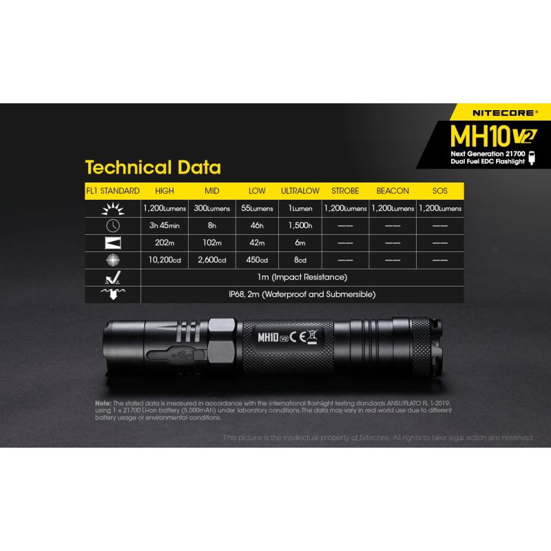 NITECORE MH10 V2 XP-L2 V6 LED-Taschenlampe 1200 Lumen USB-C Ladegerät kompakte langlebige Outdoor Beleuchtung