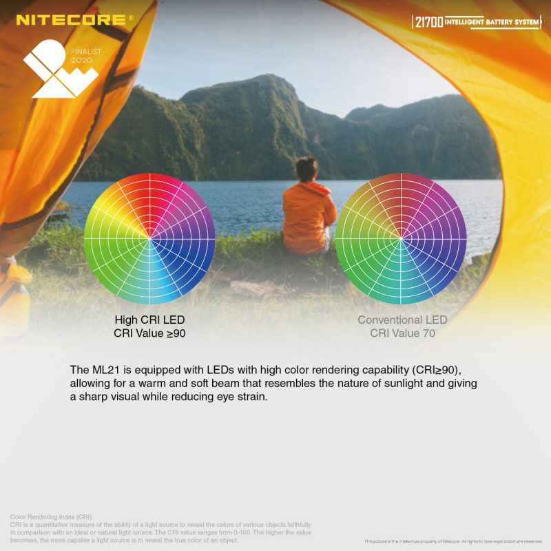 NITECORE 21700 Intelligentes Batteriesystem ML21 Magnetlicht NL2150HPI 5000mAh Batterie Outdoor-Enthusiasten