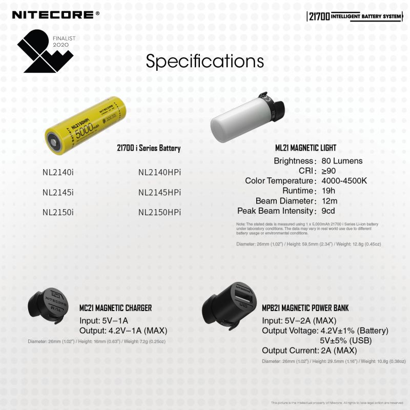 NITECORE 21700 Intelligentes Batteriesystem ML21 Magnetlicht NL2150HPI 5000mAh Batterie Outdoor-Enthusiasten