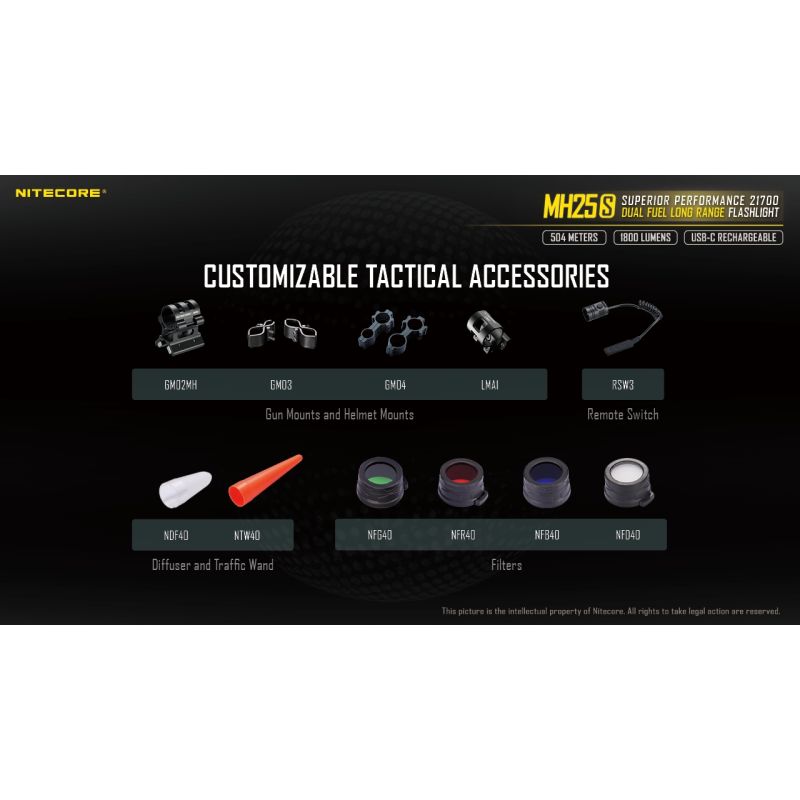Nitecore MH25S 1800 Lumen LED-Taschenlampe Luminus SST-40 USB-C wiederaufladbar für Outdoor-Abenteuer