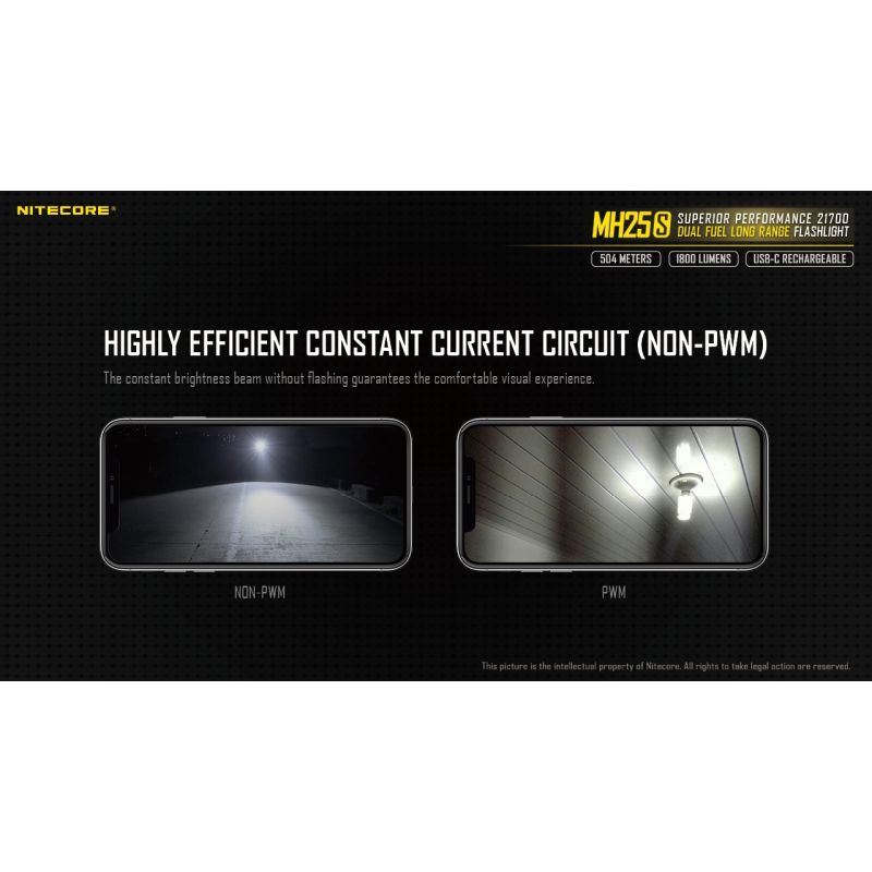 Nitecore MH25S 1800 Lumen LED-Taschenlampe Luminus SST-40 USB-C wiederaufladbar für Outdoor-Abenteuer