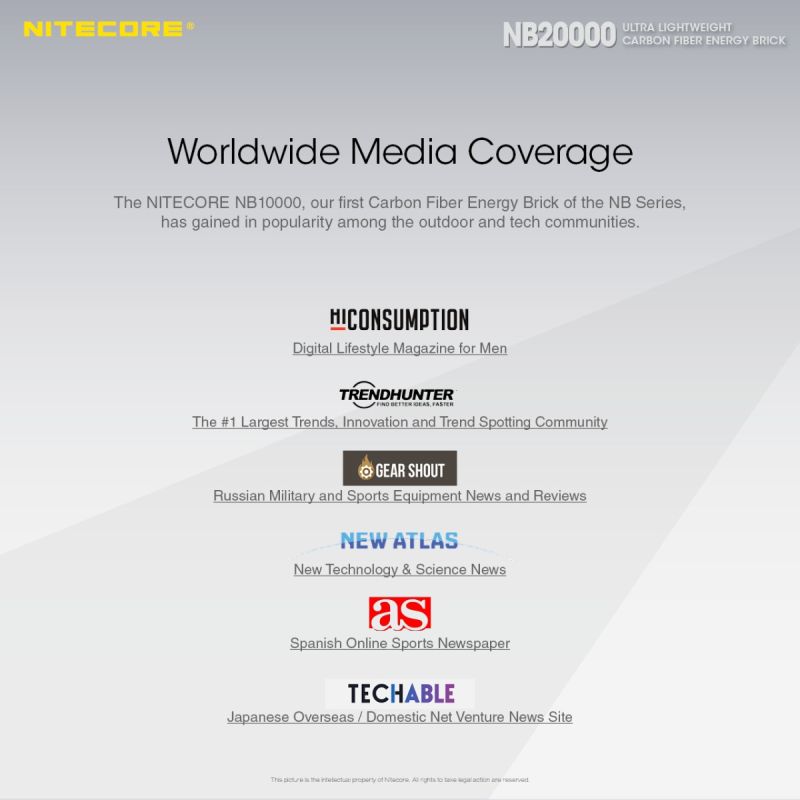 Nitecore NB20000 QC Powerbank 20000mAh Dual Port USB USB-C leicht langlebig für schnelles Laden unterwegs