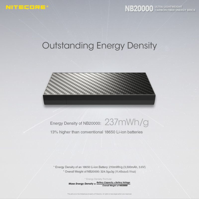 Nitecore NB20000 QC Powerbank 20000mAh Dual Port USB USB-C leicht langlebig für schnelles Laden unterwegs