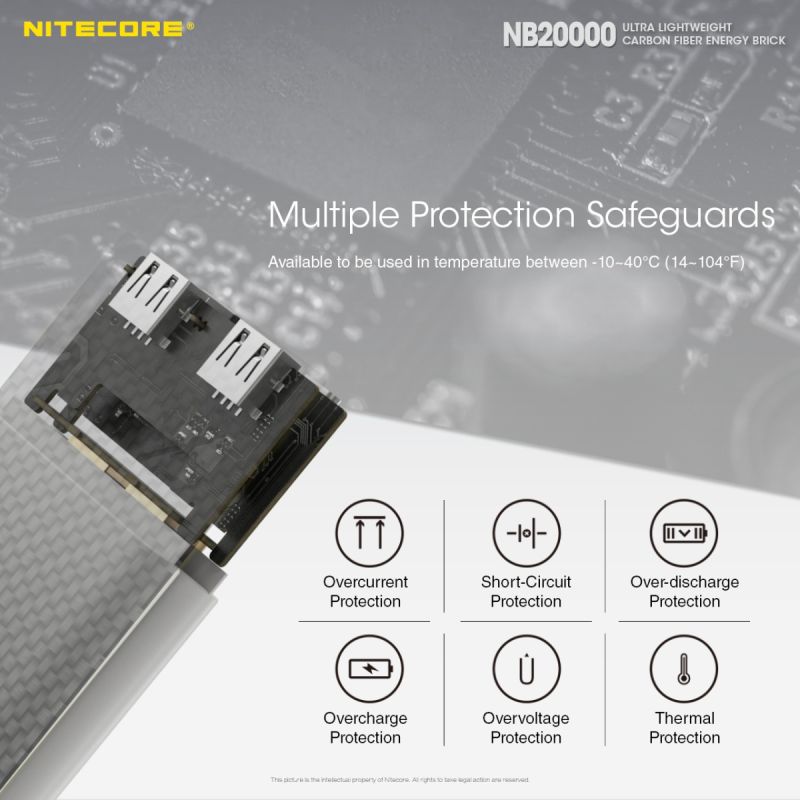 Nitecore NB20000 QC Powerbank 20000mAh Dual Port USB USB-C leicht langlebig für schnelles Laden unterwegs