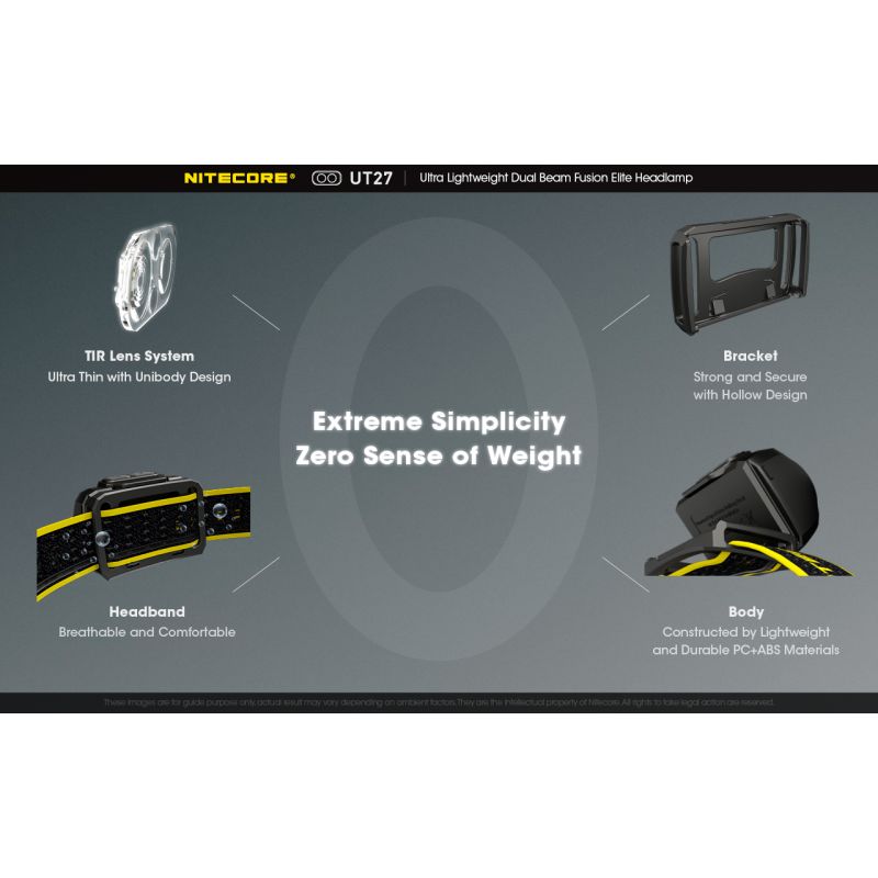 Entdecken Sie den Nitecore UT27 LED Scheinwerfer mit 520 Lumen robustes Design vielseitige Modi für Nachtabenteuer