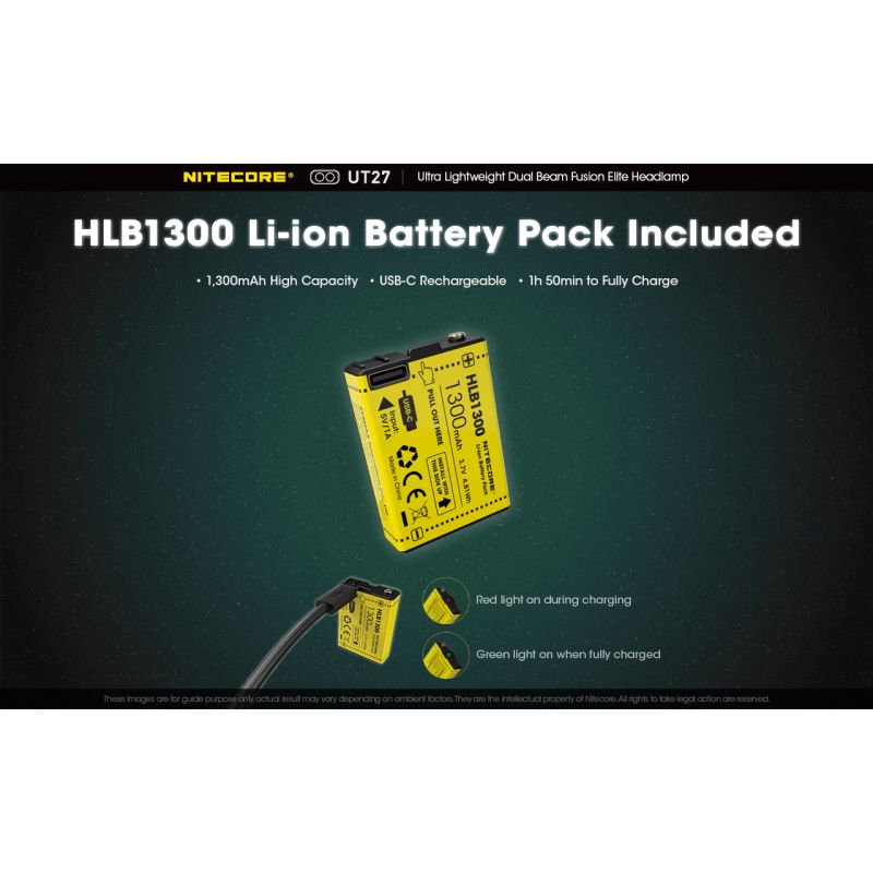 Entdecken Sie den Nitecore UT27 LED Scheinwerfer mit 520 Lumen robustes Design vielseitige Modi für Nachtabenteuer