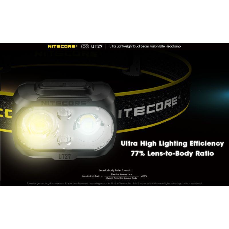 Entdecken Sie den Nitecore UT27 LED Scheinwerfer mit 520 Lumen robustes Design vielseitige Modi für Nachtabenteuer