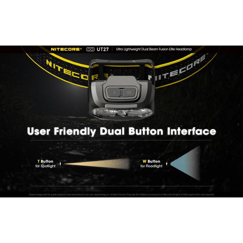 Entdecken Sie den Nitecore UT27 LED Scheinwerfer mit 520 Lumen robustes Design vielseitige Modi für Nachtabenteuer