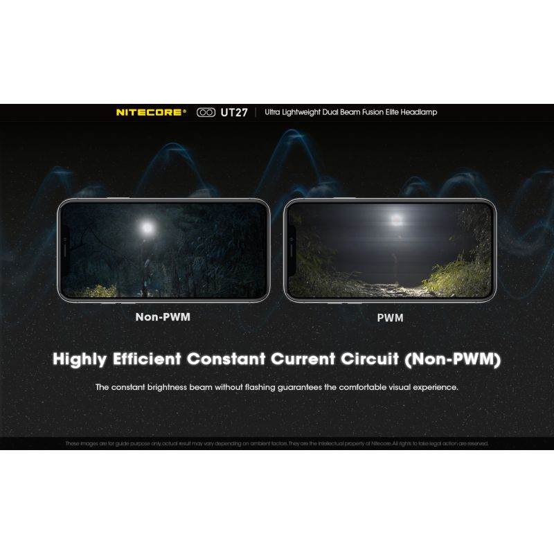 Entdecken Sie den Nitecore UT27 LED Scheinwerfer mit 520 Lumen robustes Design vielseitige Modi für Nachtabenteuer