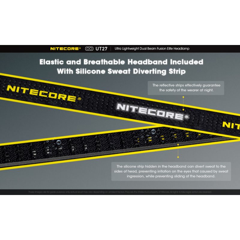 Entdecken Sie den Nitecore UT27 LED Scheinwerfer mit 520 Lumen robustes Design vielseitige Modi für Nachtabenteuer