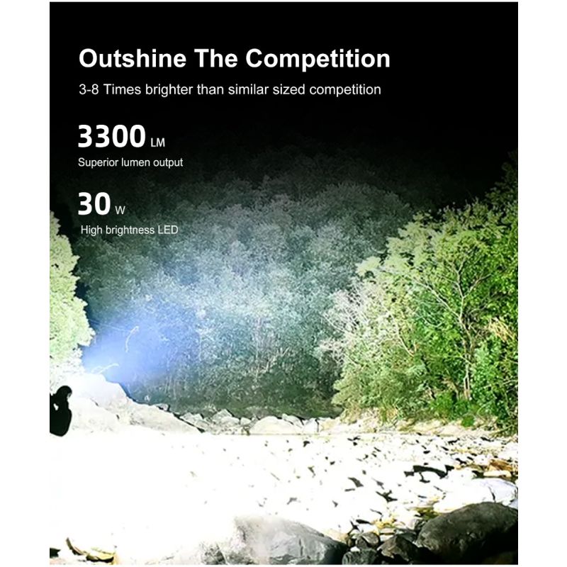 Klarus XT11GT PRO V2.0 USB-C aufladbare Taschenlampe 3300 Lumen Outdoor-Taschenlampe mit robustem Design