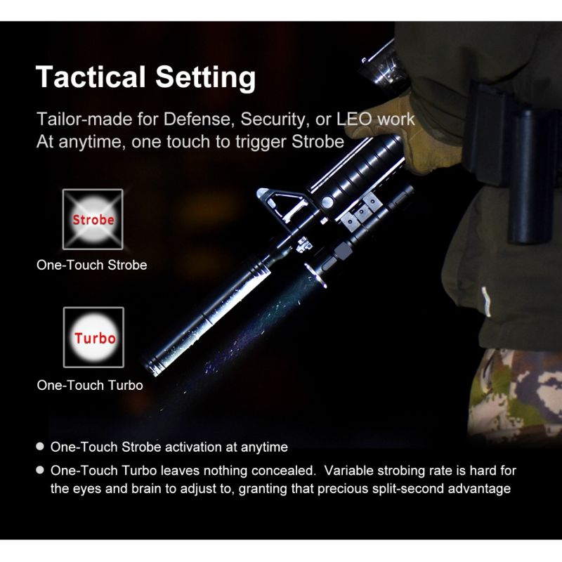 Klarus XT11GT PRO V2.0 USB-C aufladbare Taschenlampe 3300 Lumen Outdoor-Taschenlampe mit robustem Design