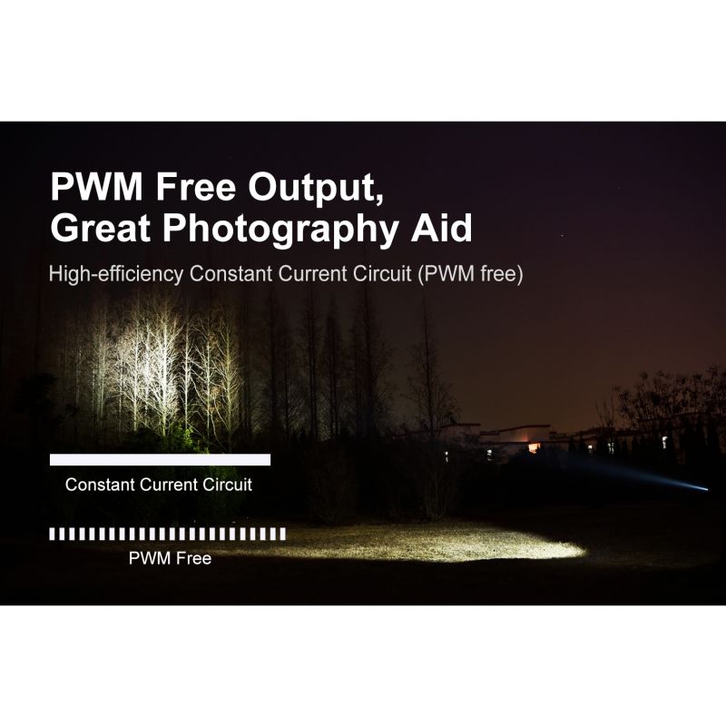 Klarus XT11GT PRO V2.0 USB-C aufladbare Taschenlampe 3300 Lumen Outdoor-Taschenlampe mit robustem Design