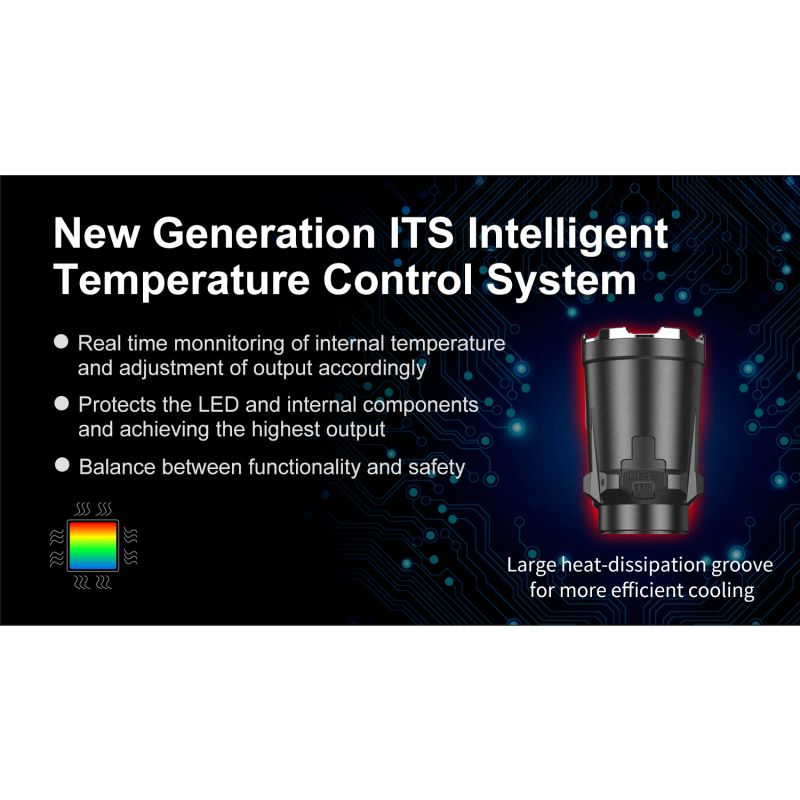 Klarus XT11GT PRO V2.0 USB-C aufladbare Taschenlampe 3300 Lumen Outdoor-Taschenlampe mit robustem Design