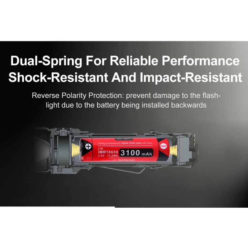 Klarus XT11GT PRO V2.0 USB-C aufladbare Taschenlampe 3300 Lumen Outdoor-Taschenlampe mit robustem Design