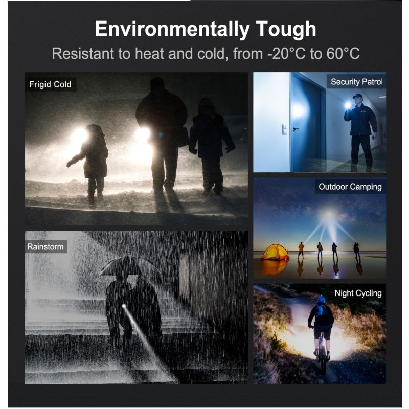 Klarus XT11GT PRO V2.0 USB-C aufladbare Taschenlampe 3300 Lumen Outdoor-Taschenlampe mit robustem Design