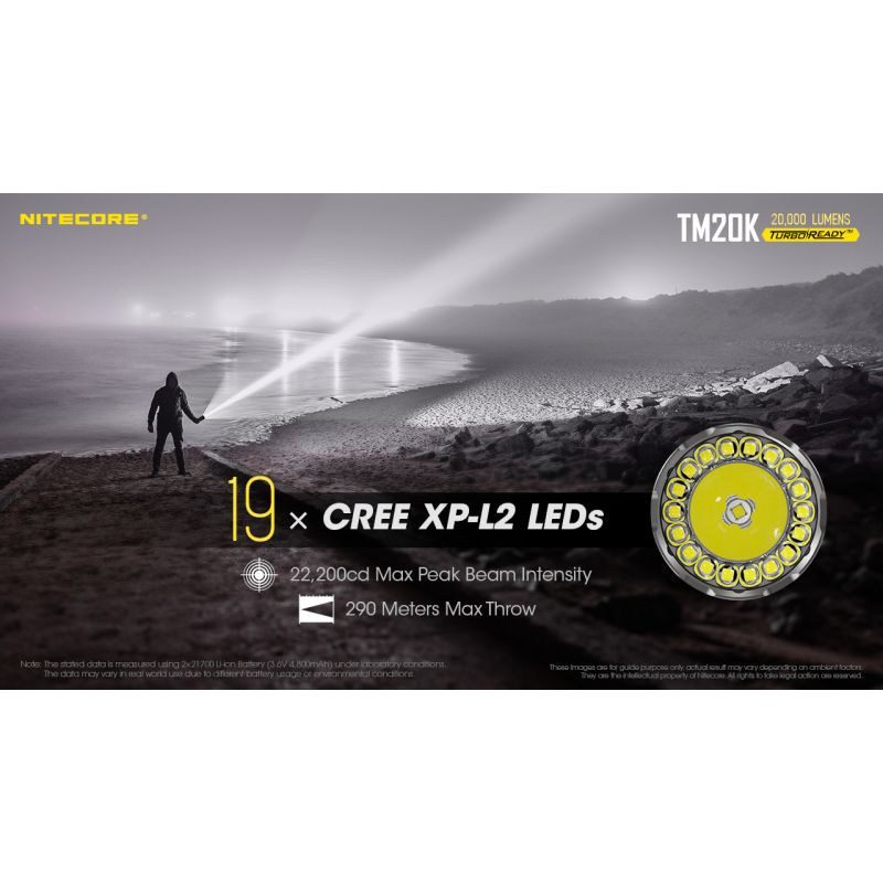 Nitecore TM20K LED-Taschenlampe 20000 Lumen robuste und wiederaufladbare Taschenlampe für Abenteuer und Camping