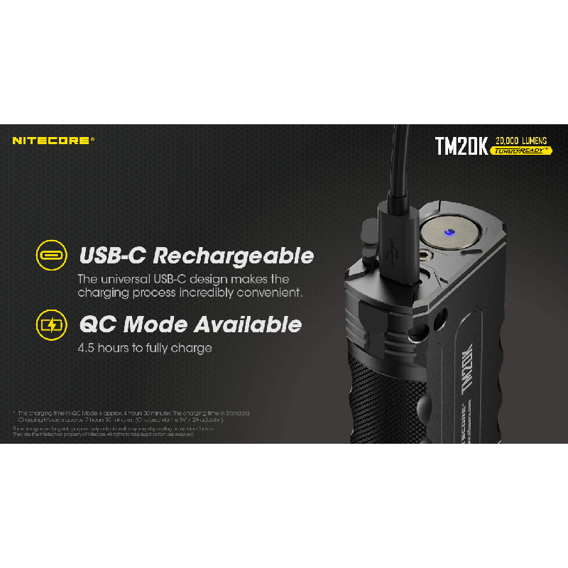 Nitecore TM20K LED-Taschenlampe 20000 Lumen robuste und wiederaufladbare Taschenlampe für Abenteuer und Camping