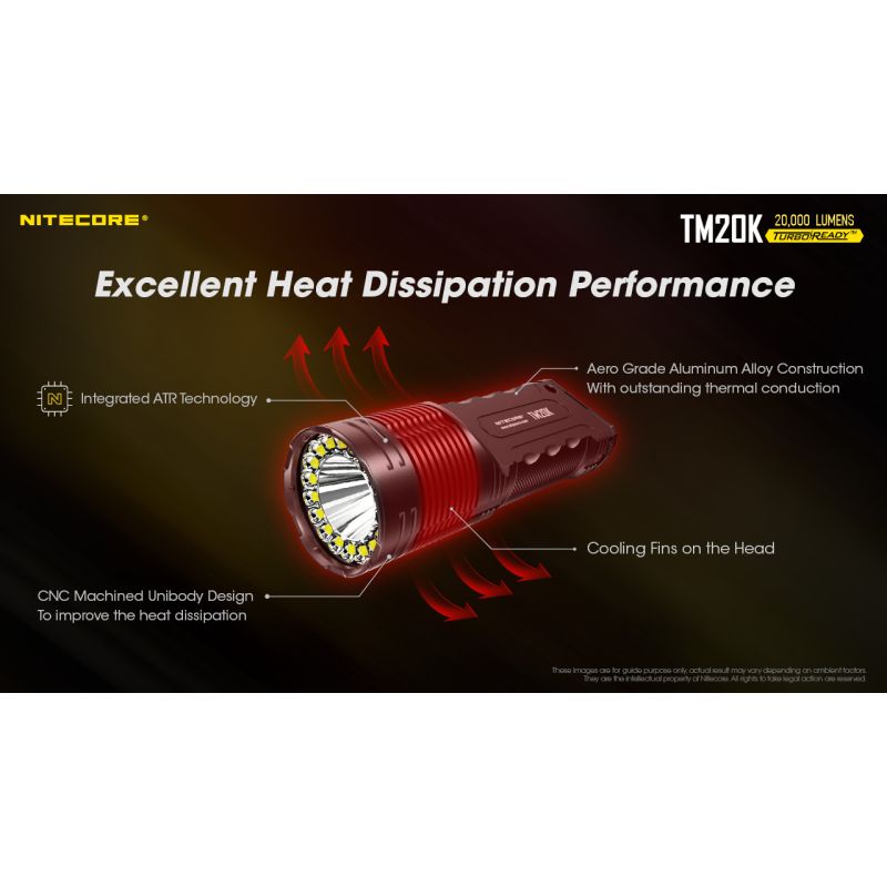 Nitecore TM20K LED-Taschenlampe 20000 Lumen robuste und wiederaufladbare Taschenlampe für Abenteuer und Camping